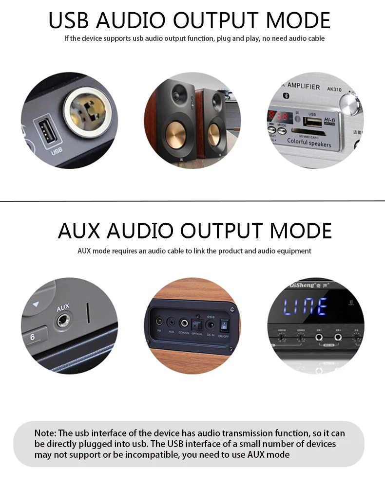 Bluetooth USB 5.1 Bezprzewodowy Odbiornik Audio Adapter Muzyczne Kolumny Głośnomówiący 3,5 mm AUX Samochodowy Stereo Mini Bluetooth Adapter
